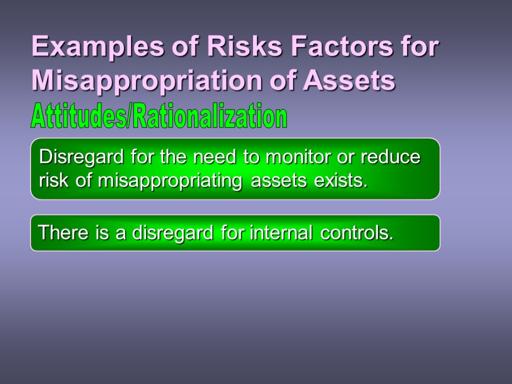 Examples of Risks Factors for Misappropriation of Assets Disregard for the need to monitor